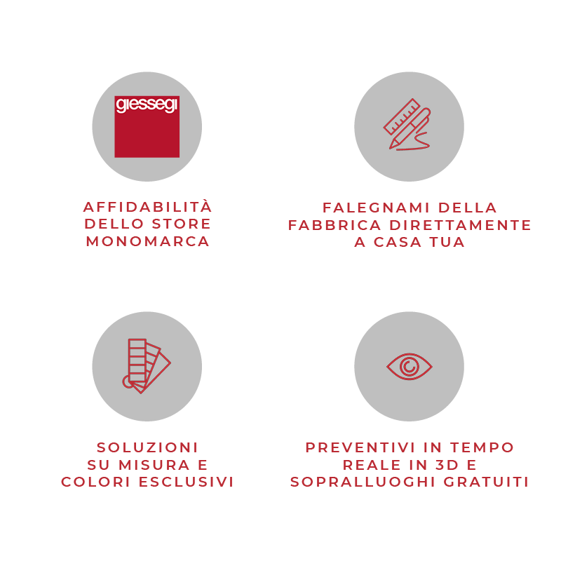 GIESSEGI STORE PALERMO